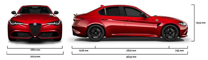 Alfa Romeo Giulia Quadrifoglio - Dimensioni