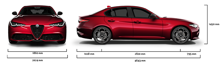 Alfa Romeo Giulia - Dimensioni